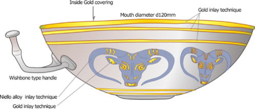 Mycenaean civilization, Dendra Royal Tholos Tomb, Silver Cup with wishbone handle