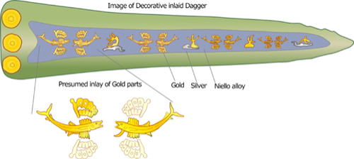 Mycenaean civilization, Royal Tholos Tomb, Vaphio, image of gold inlay of bronze dagger