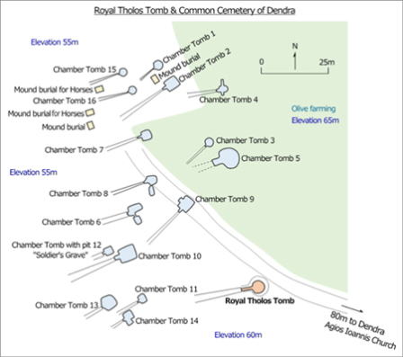 Plan of Common Cemetery, Dendra