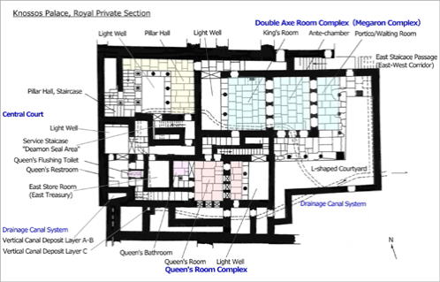 Plan of Royal Family's Private section, Knossos Palace