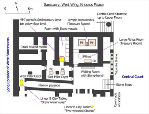 Minoan civilization, Plan of Palace Sanctuary Area, West Wing, Knossos Palace