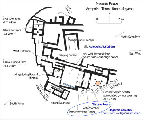 Mycenaean civilization, Plan of Citadel, Mycenae Palace