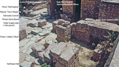 Minoan civilization, Loom Weight Basement, East Wing, Knossos Palace